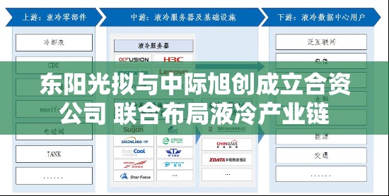 东阳光拟与中际旭创成立合资公司 联合布局液冷产业链