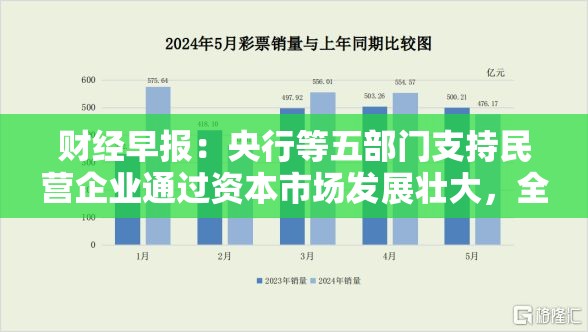 财经早报：央行等五部门支持民营企业通过资本市场发展壮大，全美爆发“反马斯克”示威，白宫表态