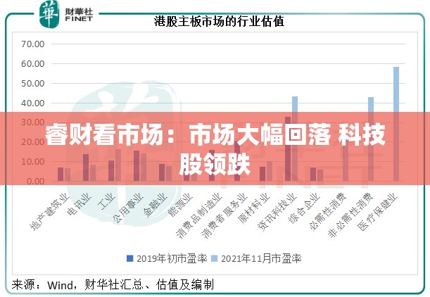 国际 第6页