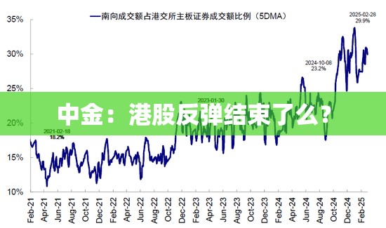 热文 第6页
