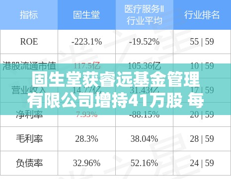 都市 第6页