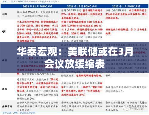 华泰宏观：美联储或在3月会议放缓缩表