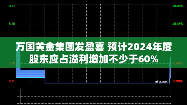 教育 第4页