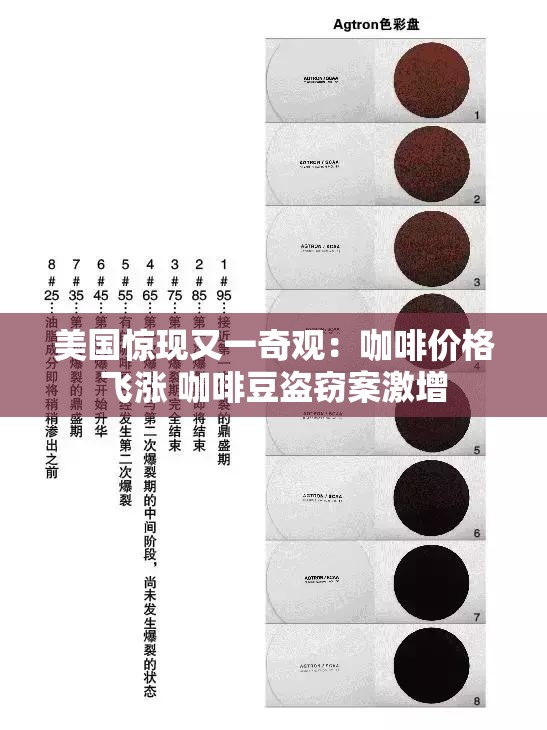 热文 第4页