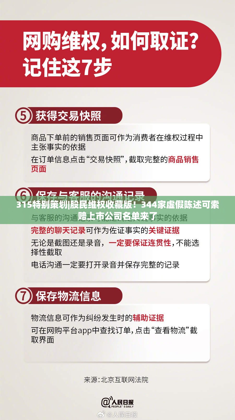 315特别策划|股民维权收藏版！344家虚假陈述可索赔上市公司名单来了