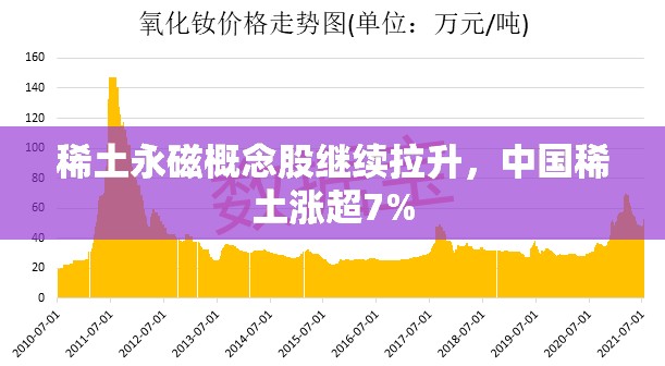 稀土永磁概念股继续拉升，中国稀土涨超7%