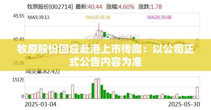 牧原股份回应赴港上市传闻：以公司正式公告内容为准