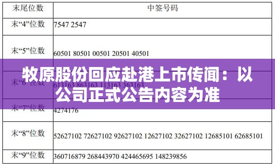 牧原股份回应赴港上市传闻：以公司正式公告内容为准