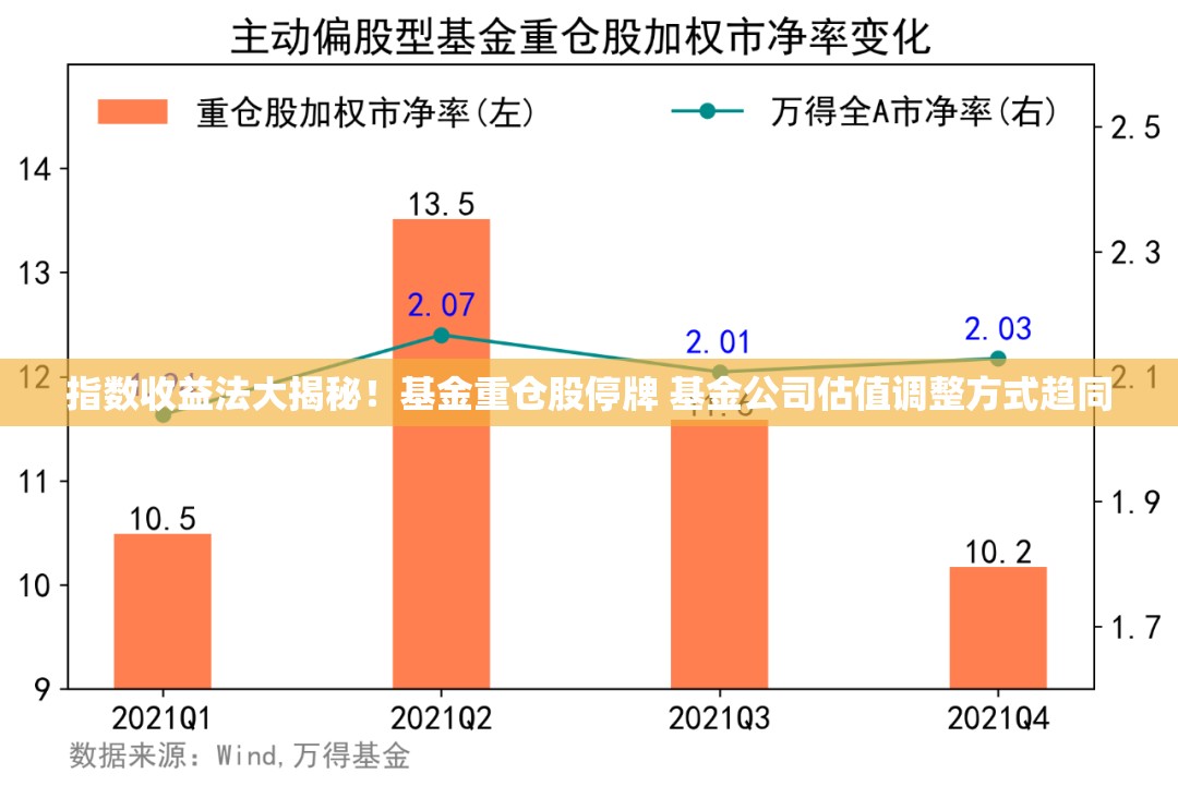 牛鸿畅