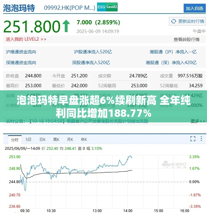 伊景明