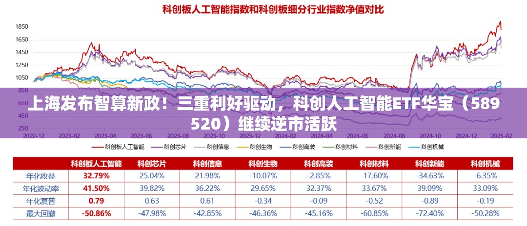 资讯 第11页