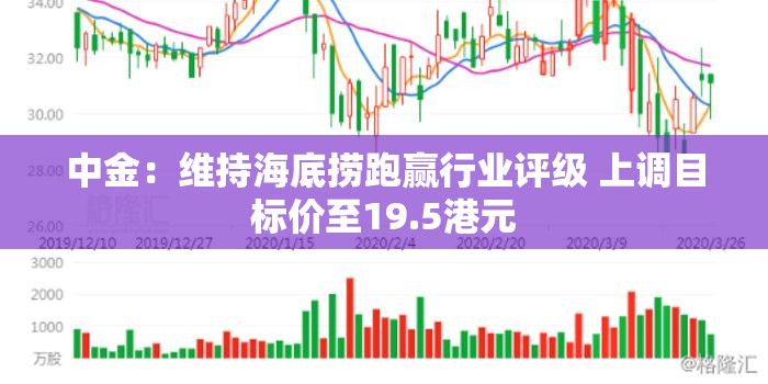 中金：维持海底捞跑赢行业评级 上调目标价至19.5港元