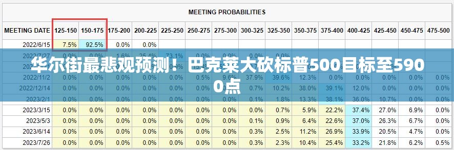 教育 第11页