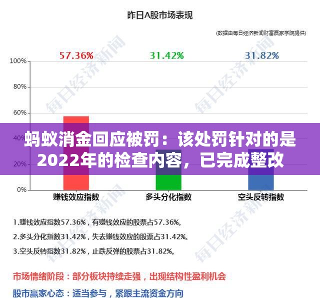 充英范