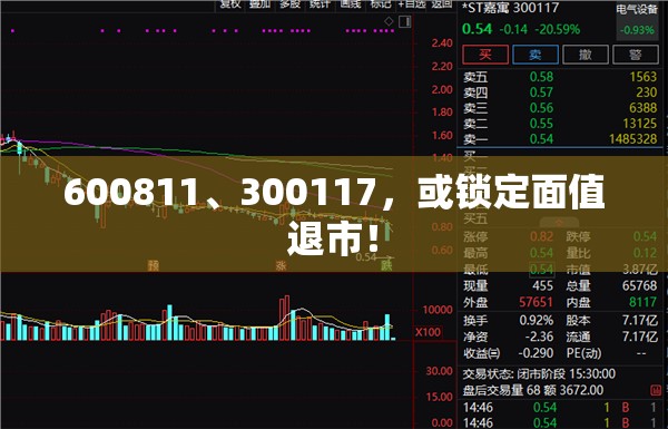 600811、300117，或锁定面值退市！