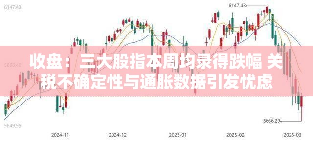 收盘：三大股指本周均录得跌幅 关税不确定性与通胀数据引发忧虑