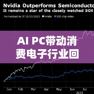 AI PC带动消费电子行业回暖，英力股份业绩大涨再获大摩增持