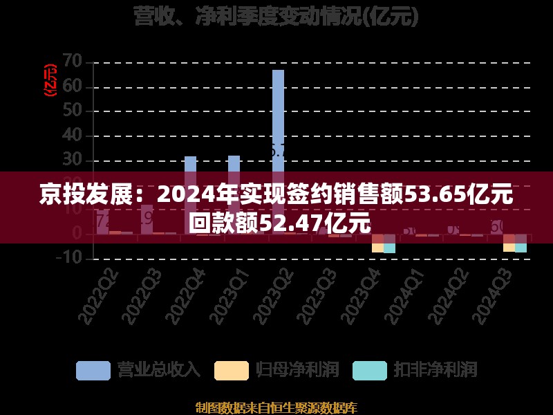 国宏阔