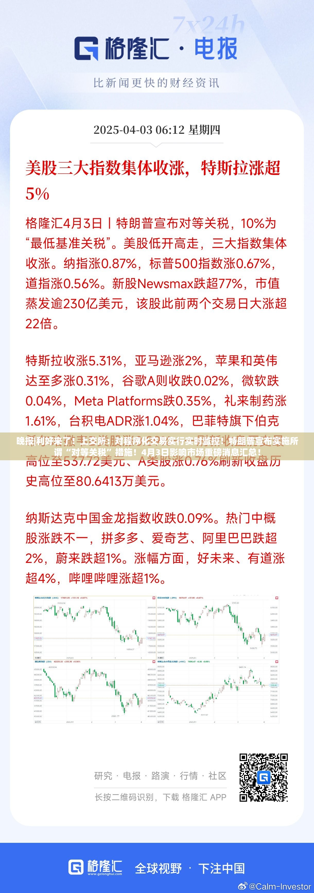 晚报|利好来了！上交所：对程序化交易实行实时监控！特朗普宣布实施所谓“对等关税”措施！4月3日影响市场重磅消息汇总！