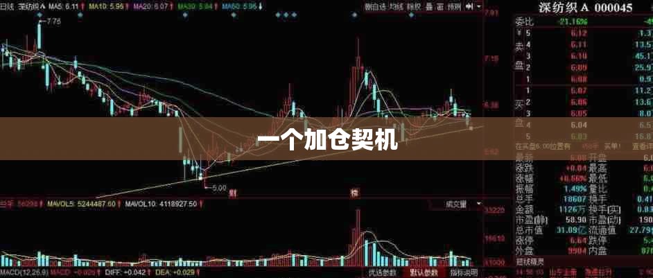 一个加仓契机