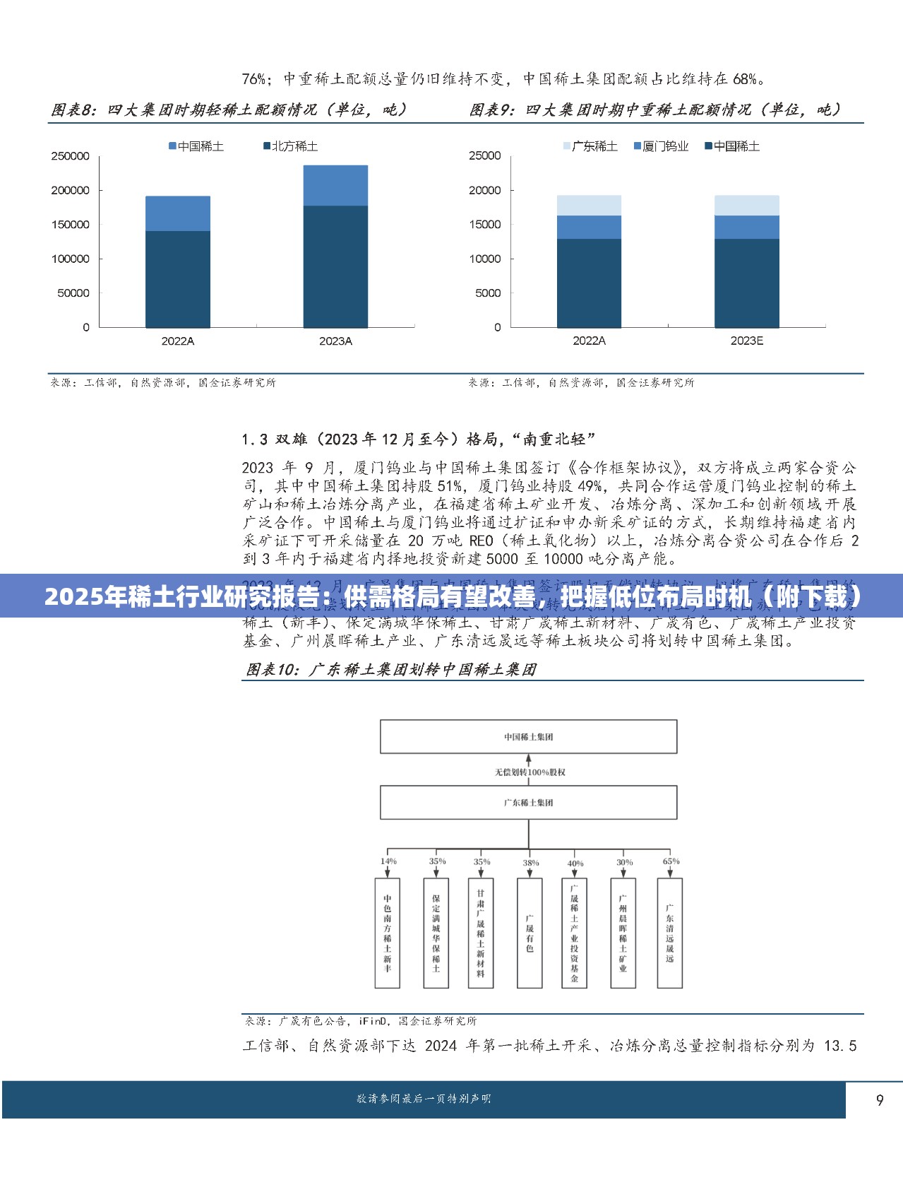 2025年稀土行业研究报告：供需格局有望改善，把握低位布局时机（附下载）