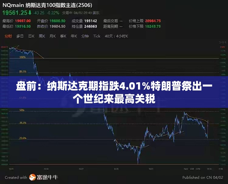盘前：纳斯达克期指跌4.01%特朗普祭出一个世纪来最高关税