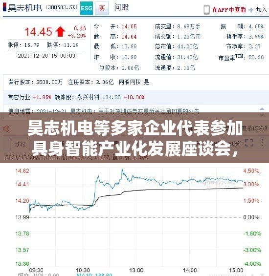 昊志机电等多家企业代表参加具身智能产业化发展座谈会，共议商业落地“新路径”