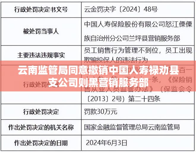 云南监管局同意撤销中国人寿禄劝县支公司则黑营销服务部