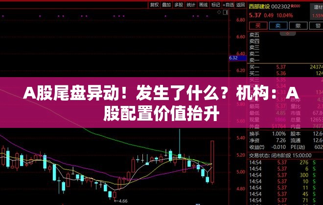 A股尾盘异动！发生了什么？机构：A股配置价值抬升