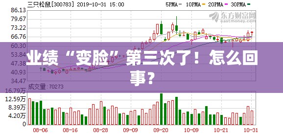 业绩“变脸”第三次了！怎么回事？
