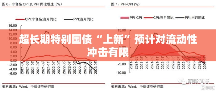 超长期特别国债“上新”预计对流动性冲击有限