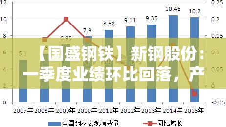 【国盛钢铁】新钢股份：一季度业绩环比回落，产品结构持续改善