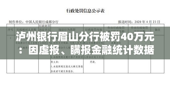 泸州银行眉山分行被罚40万元：因虚报、瞒报金融统计数据等