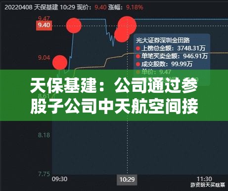 天保基建：公司通过参股子公司中天航空间接参股空中客车（天津）总装有限公司