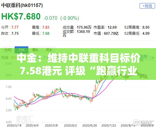 中金：维持中联重科目标价7.58港元 评级“跑赢行业”