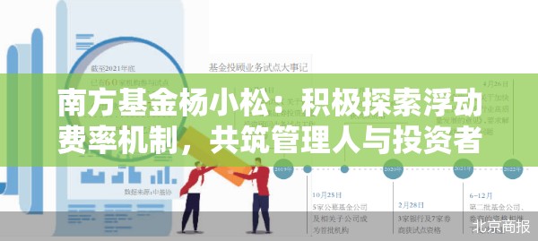 南方基金杨小松：积极探索浮动费率机制，共筑管理人与投资者共生共荣新生态