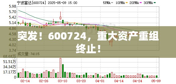 突发！600724，重大资产重组终止！