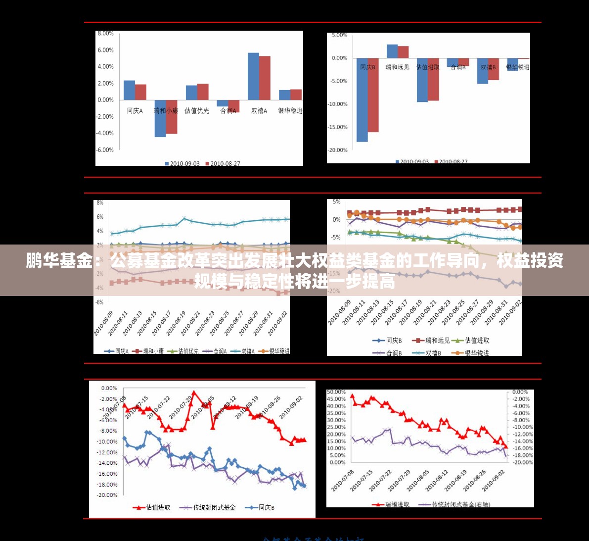 鹏华基金：公募基金改革突出发展壮大权益类基金的工作导向，权益投资规模与稳定性将进一步提高