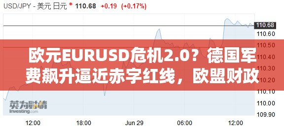 欧元EURUSD危机2.0？德国军费飙升逼近赤字红线，欧盟财政规则或面临瓦解
