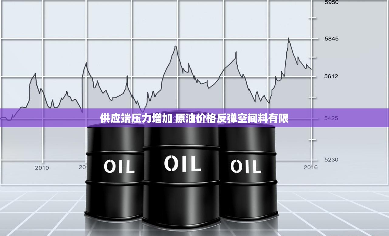 供应端压力增加 原油价格反弹空间料有限