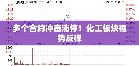 多个合约冲击涨停！化工板块强势反弹