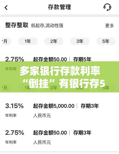 多家银行存款利率“倒挂”有银行存5年不如存1年！储户如何打理资产？专家建议.