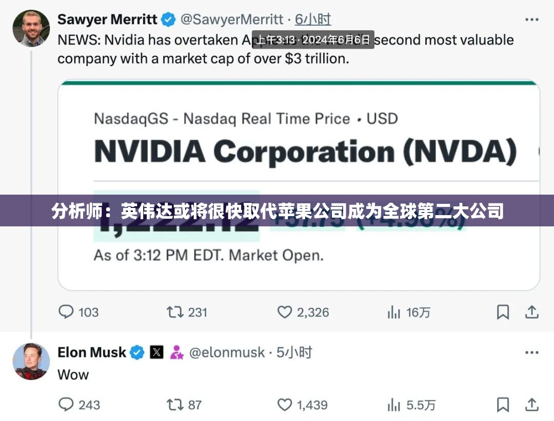 分析师：英伟达或将很快取代苹果公司成为全球第二大公司