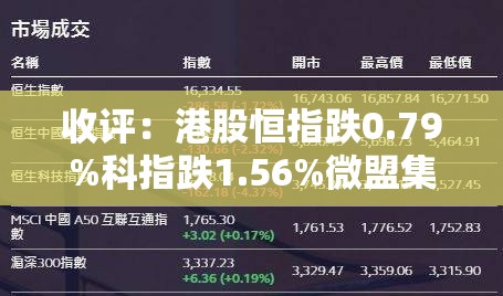 收评：港股恒指跌0.79%科指跌1.56%微盟集团涨逾19%