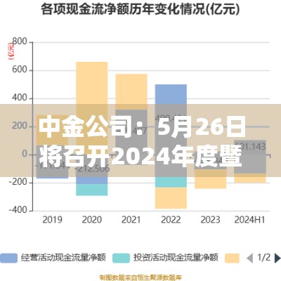 中金公司：5月26日将召开2024年度暨2025年第一季度业绩暨现金分红说明会