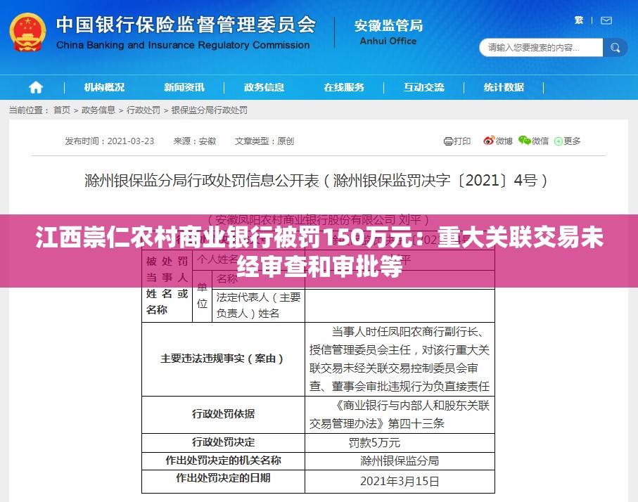 江西崇仁农村商业银行被罚150万元：重大关联交易未经审查和审批等