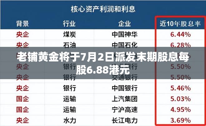 老铺黄金将于7月2日派发末期股息每股6.88港元