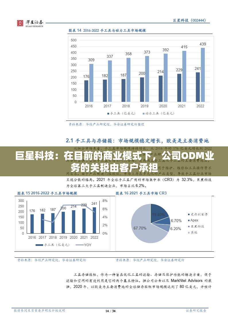 巨星科技：在目前的商业模式下，公司ODM业务的关税由客户承担