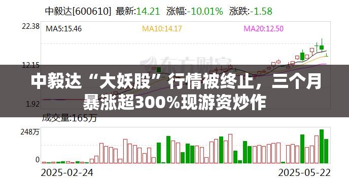 中毅达“大妖股”行情被终止，三个月暴涨超300%现游资炒作