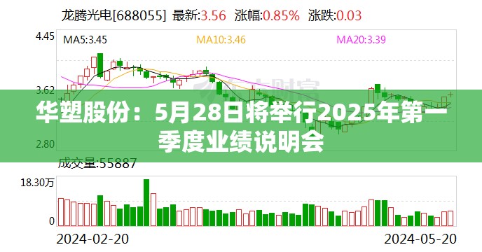 华塑股份：5月28日将举行2025年第一季度业绩说明会